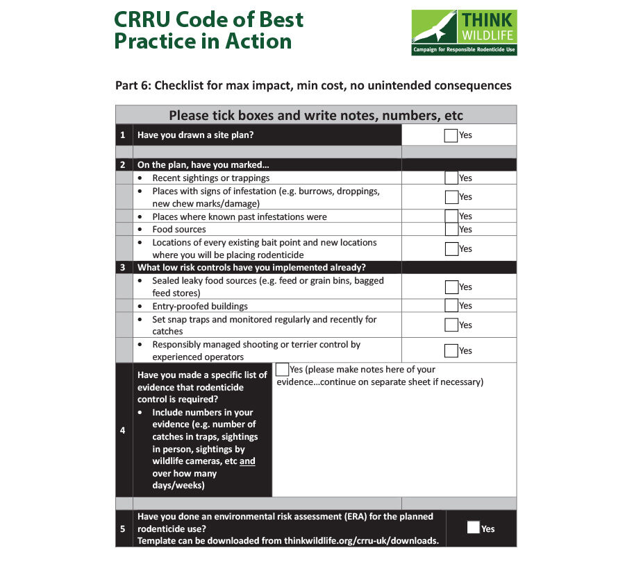 CHECKLIST: Best practice in action