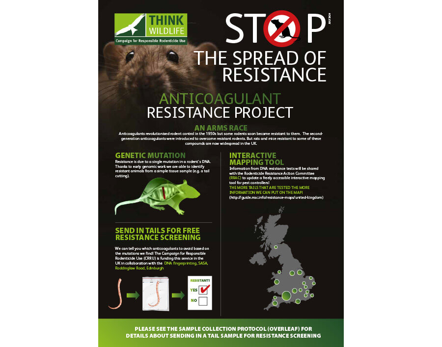 STOP the Spread of Resistance - Poster